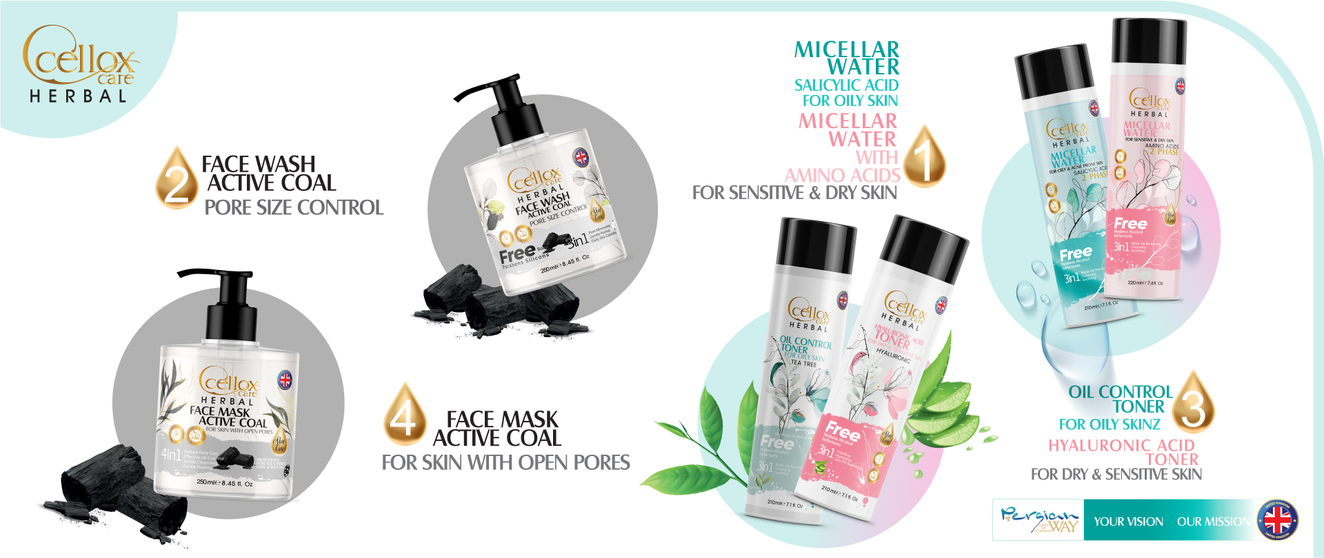 new products 4
