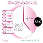 #اکتبر_ماه_مبارزه_جهانی_با_سرطان